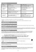 Preview for 15 page of ENSIM SENSORS DX-ELB 11 Operating Manual