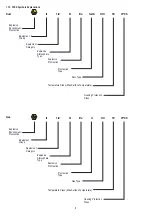 Предварительный просмотр 5 страницы ENSIM SENSORS DX-ELF 101 Operating Manual