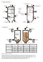 Предварительный просмотр 7 страницы ENSIM SENSORS DX-ELF 101 Operating Manual