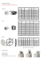 Предварительный просмотр 9 страницы ENSIM SENSORS DX-ELF 101 Operating Manual