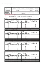 Предварительный просмотр 13 страницы ENSIM SENSORS DX-ELF 101 Operating Manual