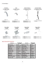 Предварительный просмотр 14 страницы ENSIM SENSORS DX-ELF 101 Operating Manual