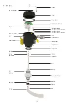 Предварительный просмотр 15 страницы ENSIM SENSORS DX-ELF 101 Operating Manual