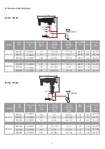 Preview for 7 page of ENSIM SENSORS EFS Operating Manual