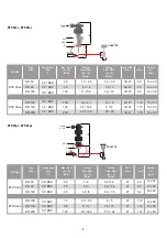 Preview for 9 page of ENSIM SENSORS EFS Operating Manual