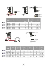 Preview for 10 page of ENSIM SENSORS EFS Operating Manual