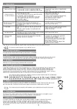 Preview for 14 page of ENSIM SENSORS EFS Operating Manual