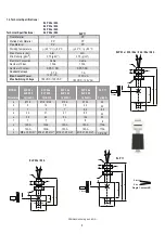 Предварительный просмотр 3 страницы ENSIM SENSORS ELP Operating Manual