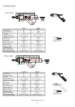 Предварительный просмотр 4 страницы ENSIM SENSORS ELP Operating Manual