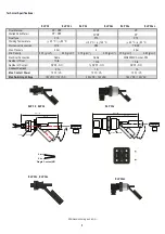 Предварительный просмотр 5 страницы ENSIM SENSORS ELP Operating Manual