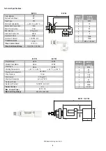 Предварительный просмотр 6 страницы ENSIM SENSORS ELP Operating Manual