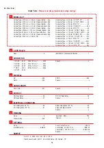 Предварительный просмотр 10 страницы ENSIM SENSORS ELP Operating Manual