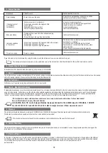 Предварительный просмотр 12 страницы ENSIM SENSORS ELP Operating Manual