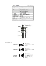 Предварительный просмотр 4 страницы ENSIM SENSORS WATERSENS Operating Manual