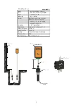 Предварительный просмотр 5 страницы ENSIM SENSORS WATERSENS Operating Manual