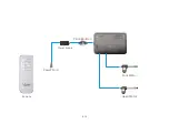 Preview for 11 page of Enso flex EZZ FE1000 Owner'S Manual