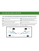 Предварительный просмотр 16 страницы Enso PB875 Owner'S Manual