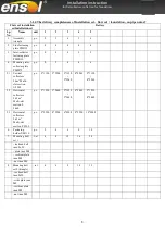 Preview for 8 page of ensol EM2V/2.0 Installation Instruction