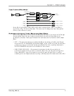 Preview for 95 page of ENSONIQ ASR-10 Musician'S Manual