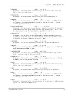 Preview for 125 page of ENSONIQ ASR-10 Musician'S Manual