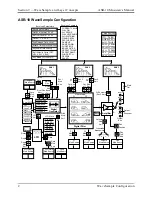 Preview for 174 page of ENSONIQ ASR-10 Musician'S Manual