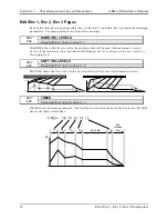 Preview for 216 page of ENSONIQ ASR-10 Musician'S Manual