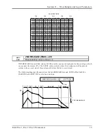 Preview for 217 page of ENSONIQ ASR-10 Musician'S Manual