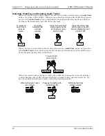 Preview for 250 page of ENSONIQ ASR-10 Musician'S Manual