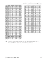 Preview for 358 page of ENSONIQ ASR-10 Musician'S Manual