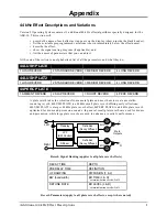 Preview for 368 page of ENSONIQ ASR-10 Musician'S Manual