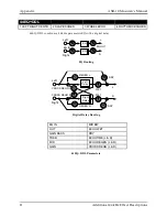 Preview for 369 page of ENSONIQ ASR-10 Musician'S Manual