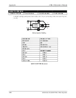 Preview for 375 page of ENSONIQ ASR-10 Musician'S Manual