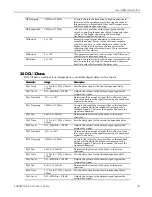 Предварительный просмотр 47 страницы ENSONIQ ASR-X PRO User Manual