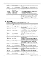 Предварительный просмотр 48 страницы ENSONIQ ASR-X PRO User Manual