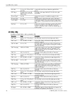 Предварительный просмотр 50 страницы ENSONIQ ASR-X PRO User Manual