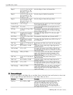 Предварительный просмотр 60 страницы ENSONIQ ASR-X PRO User Manual