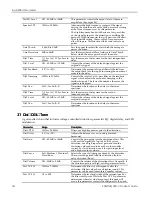 Предварительный просмотр 66 страницы ENSONIQ ASR-X PRO User Manual