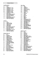 Предварительный просмотр 244 страницы ENSONIQ DP/2 Reference Manual