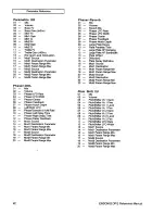 Предварительный просмотр 248 страницы ENSONIQ DP/2 Reference Manual