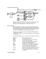 Preview for 89 page of ENSONIQ EPS-16 PLUS Musician'S Manual