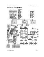 Preview for 147 page of ENSONIQ EPS-16 PLUS Musician'S Manual