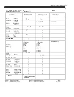 Предварительный просмотр 108 страницы ENSONIQ ESQ-M Musician'S Manual