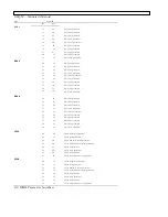 Предварительный просмотр 113 страницы ENSONIQ ESQ-M Musician'S Manual