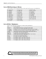 Preview for 184 page of ENSONIQ MR Rack Musician'S Manual