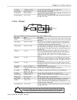 Preview for 193 page of ENSONIQ MR Rack Musician'S Manual