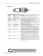 Preview for 197 page of ENSONIQ MR Rack Musician'S Manual