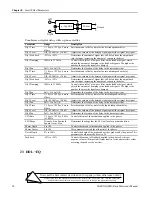 Preview for 202 page of ENSONIQ MR Rack Musician'S Manual