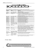 Preview for 204 page of ENSONIQ MR Rack Musician'S Manual