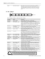 Preview for 206 page of ENSONIQ MR Rack Musician'S Manual