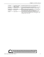 Preview for 207 page of ENSONIQ MR Rack Musician'S Manual